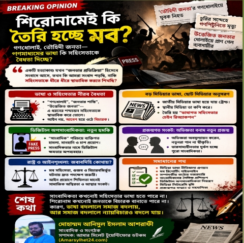 সম্পাদকীয় প্রতিবাদ: গণমাধ্যমের দায়িত্বহীন শিরোনাম, মব সংস্কৃতির ভাষাগত বৈধতা এবং সাংবাদিকতার নৈতিক সংকট